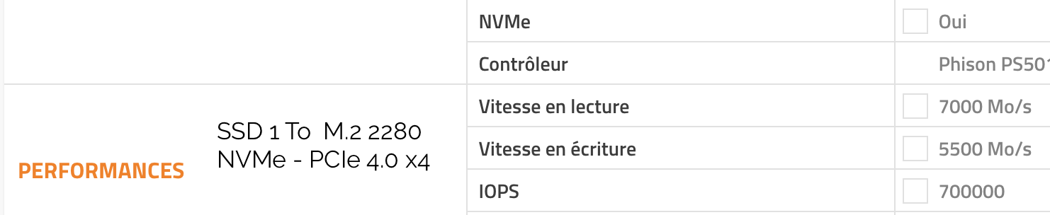 Récapitulatif des différents types de SSD